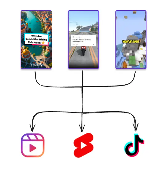 Auto-Post on Social Media